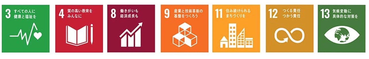 SDGs